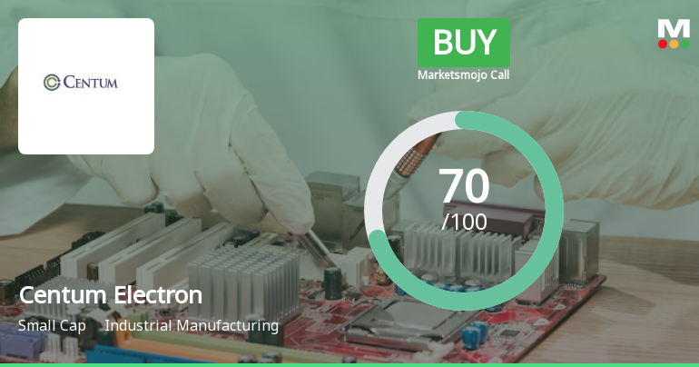 Centum Electronics Ltd is Rated Buy by MarketsMOJO