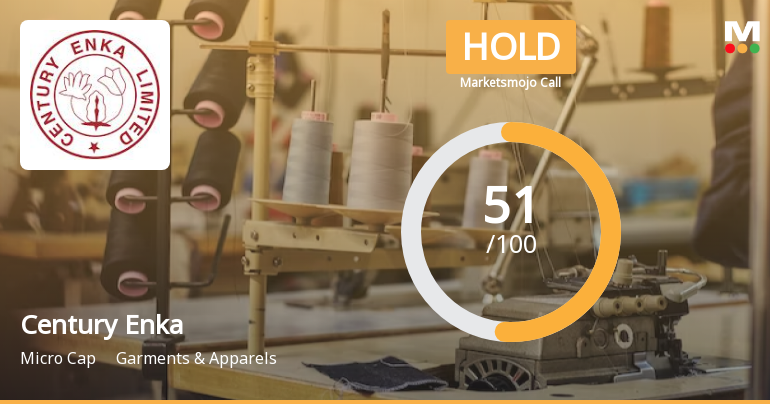 Century Enka Ltd is Rated Hold by MarketsMOJO