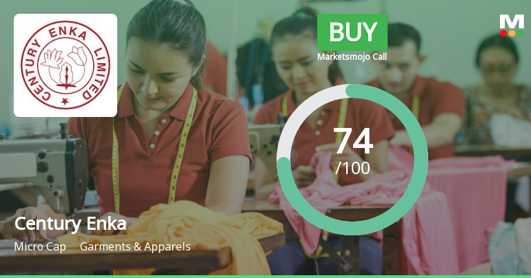Century Enka Ltd Upgraded to Buy on Strong Financial and Technical Momentum