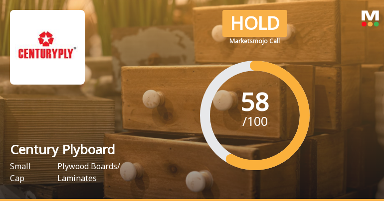 Century Plyboards (India) Ltd is Rated Hold