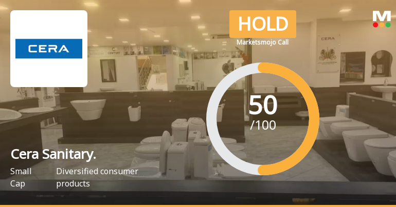 Cera Sanitaryware Ltd is Rated Hold by MarketsMOJO