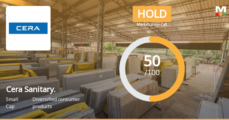 Cera Sanitaryware Ltd is Rated Hold by MarketsMOJO