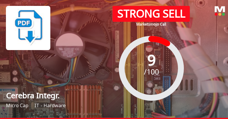 Cerebra Integrated Technologies Ltd is Rated Strong Sell