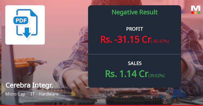 Cerebra Integrated Technologies Q4 FY26: Losses Deepen Amid Revenue Collapse