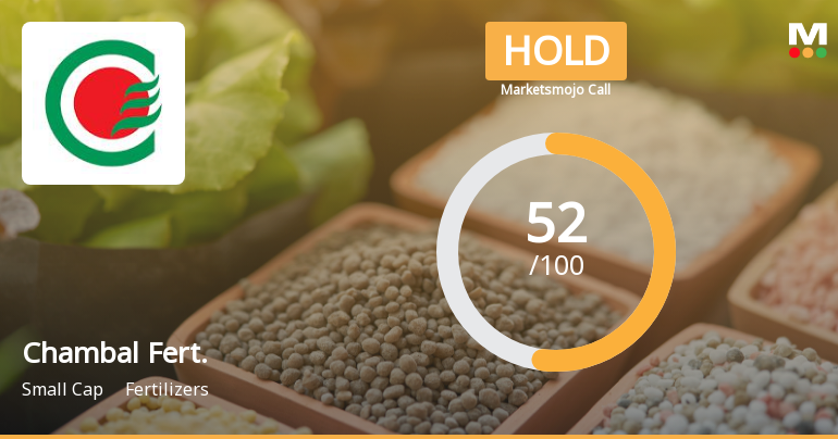 Chambal Fertilisers & Chemicals Ltd Upgraded to Hold on Technical and Financial Improvements