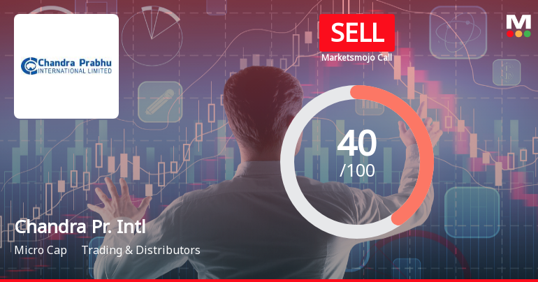 Chandra Prabhu International Ltd Downgraded to Sell Amid Mixed Financial and Technical Signals
