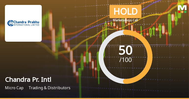 Chandra Prabhu International Ltd Upgraded to Hold on Technical Improvements and Financial Recovery