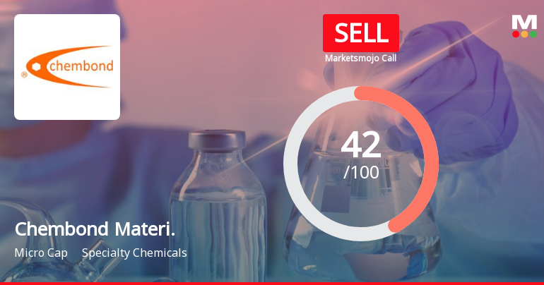 Chembond Material Technologies Ltd is Rated Sell