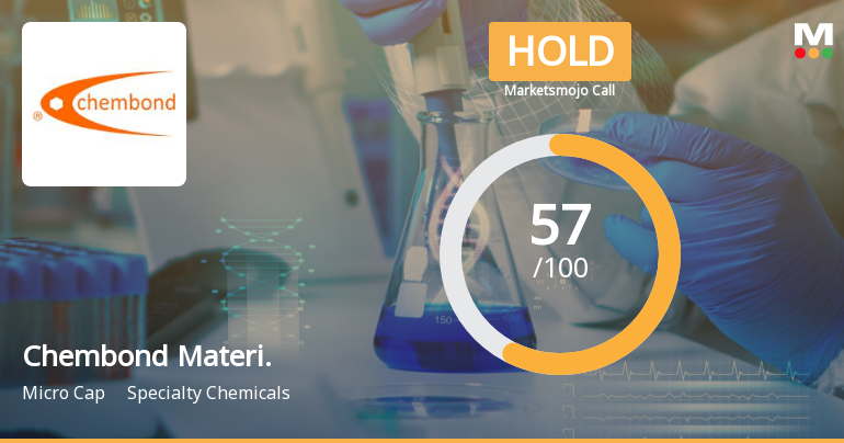 Chembond Material Technologies Ltd is Rated Hold