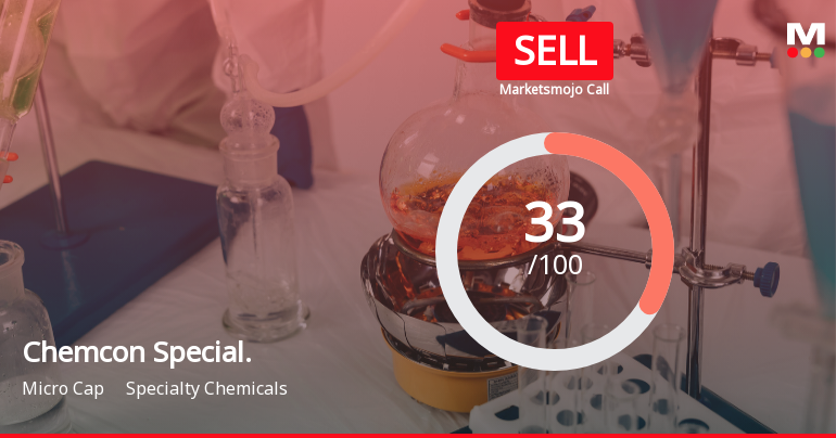 Chemcon Speciality Chemicals Ltd Upgraded to Sell on Technical Improvements and Valuation Concerns