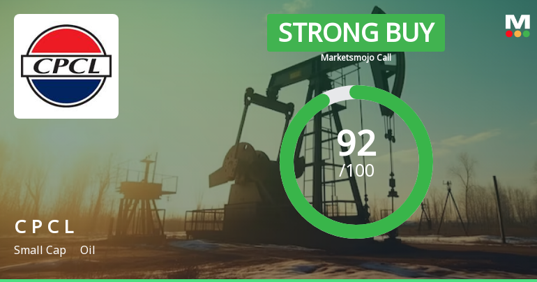 Chennai Petroleum Corporation Ltd is Rated Strong Buy