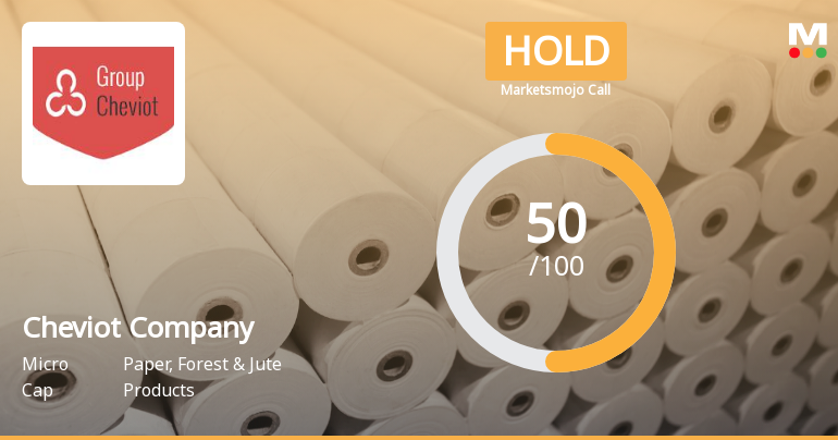 Cheviot Company Ltd Upgraded to Hold as Technicals Improve Amid Mixed Financials