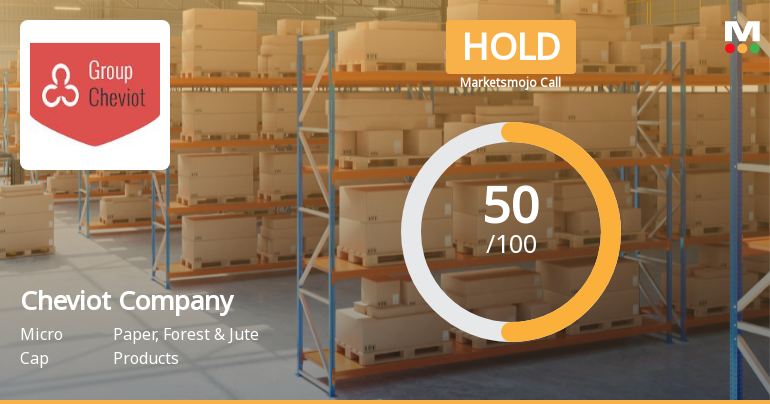 Cheviot Company Ltd Upgraded to Hold as Valuation Improves Amid Mixed Financial Trends