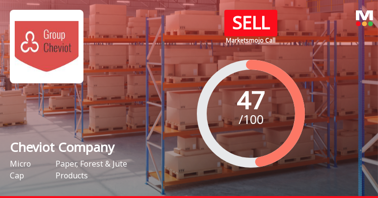 Cheviot Company Ltd Downgraded to Sell Amid Valuation and Financial Concerns