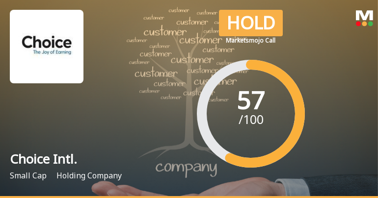 Choice International Ltd Upgraded to Hold on Improved Technicals and Strong Financials