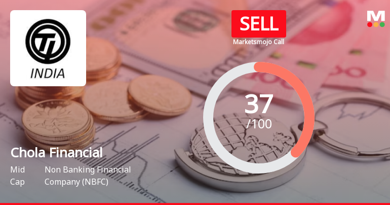 Cholamandalam Financial Holdings Ltd is Rated Sell
