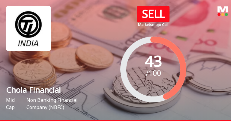 Cholamandalam Financial Holdings Ltd is Rated Sell