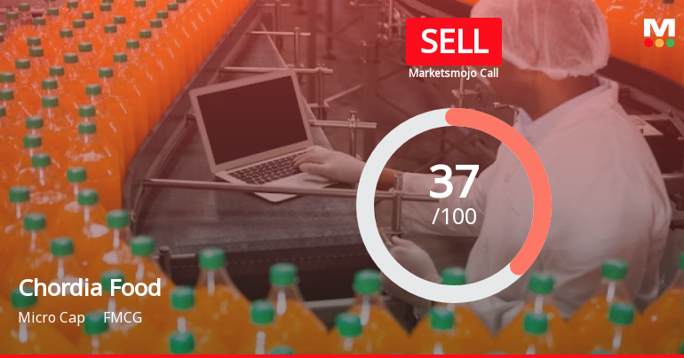 Chordia Food Products Ltd Upgraded to Sell on Technical Improvements Despite Weak Fundamentals