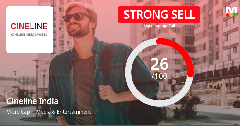 Cineline India Ltd is Rated Strong Sell