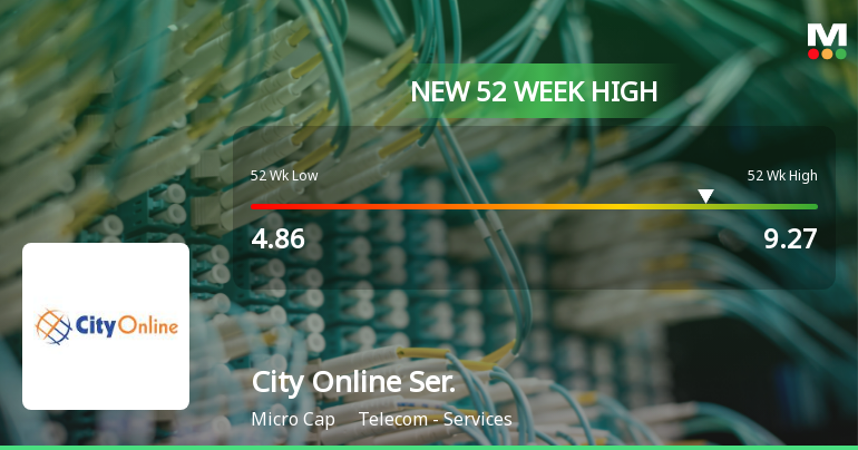 Broad-Based Technical Strength Lifts City Online Services Ltd to 52-Week High of Rs 9.27