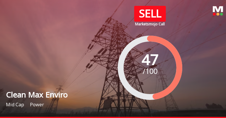 Clean Max Enviro Energy Solutions Ltd Downgraded to Sell Amid Technical and Valuation Concerns