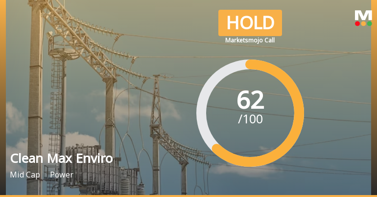 Clean Max Enviro Energy Solutions Ltd Upgraded to Hold on Improved Technicals and Fair Valuation