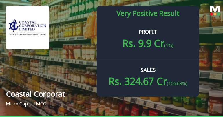 Coastal Corporation Q4 FY26: Revenue Surge Masks Margin Pressures