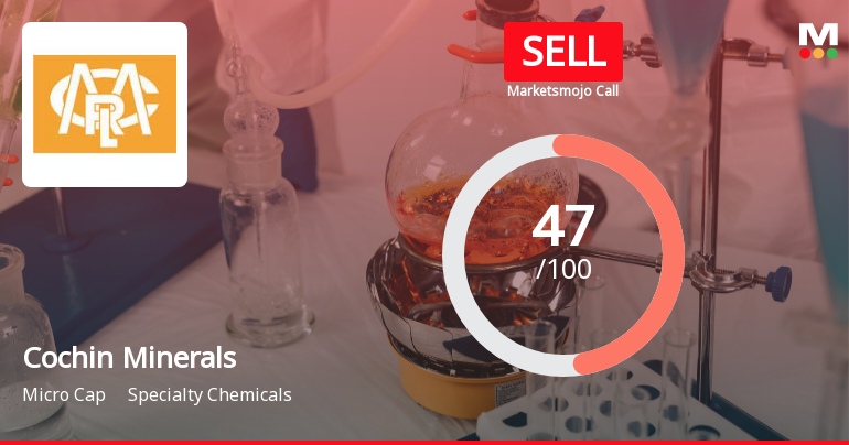 Cochin Minerals & Rutile Ltd Downgraded to Sell Amid Weak Technicals and Long-Term Growth Concerns