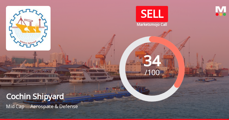 Cochin Shipyard Ltd is Rated Sell by MarketsMOJO