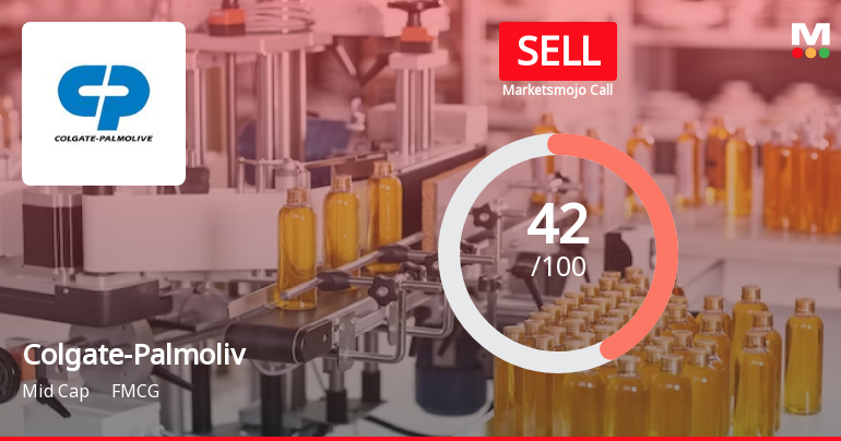 Colgate-Palmolive (India) Ltd is Rated Sell