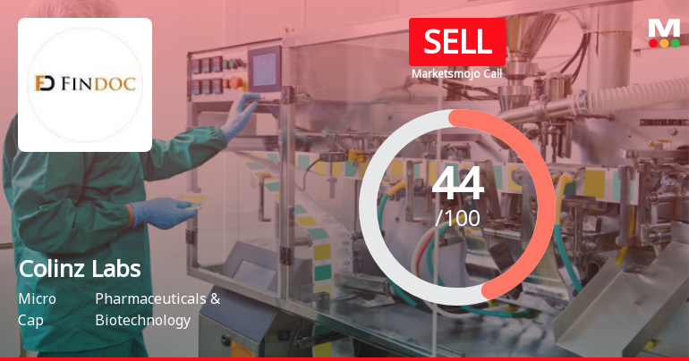 Colinz Laboratories Ltd Upgraded to Sell on Technical Improvements Despite Weak Fundamentals