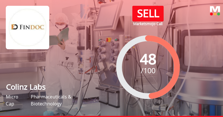 Colinz Laboratories Ltd Downgraded to Sell Amid Valuation and Financial Concerns