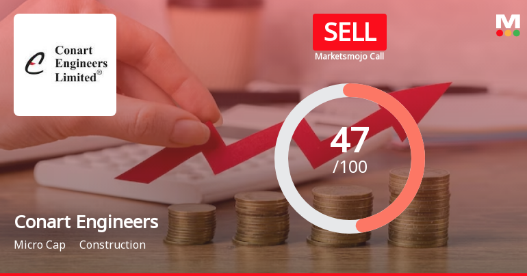 Conart Engineers Ltd is Rated Sell