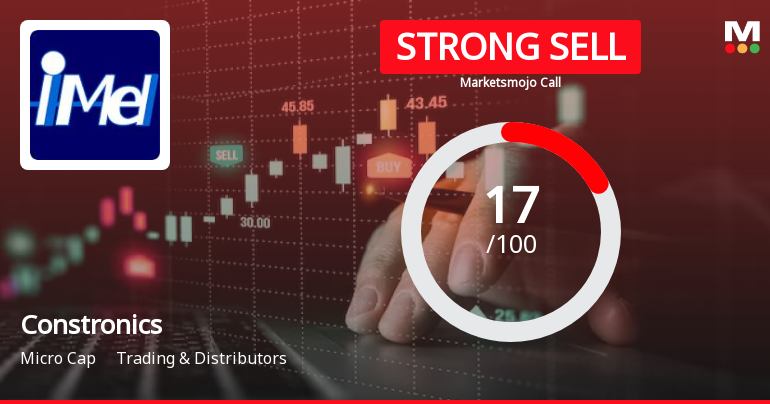 Constronics Infra Ltd is Rated Strong Sell