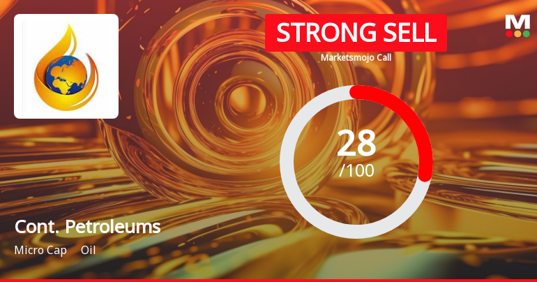 Continental Petroleums Ltd is Rated Strong Sell