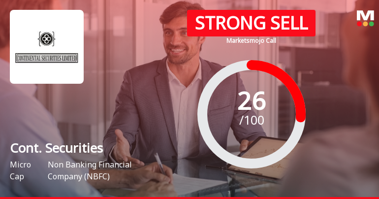 Continental Securities Ltd Downgraded to Strong Sell Amid Technical and Fundamental Weakness