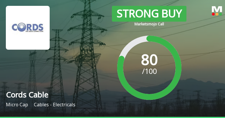 Cords Cable Industries Ltd is Rated Strong Buy