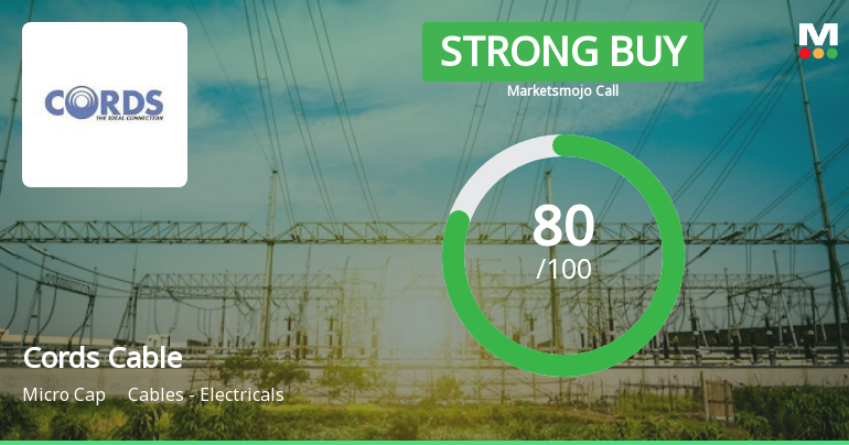 Cords Cable Industries Ltd is Rated Strong Buy
