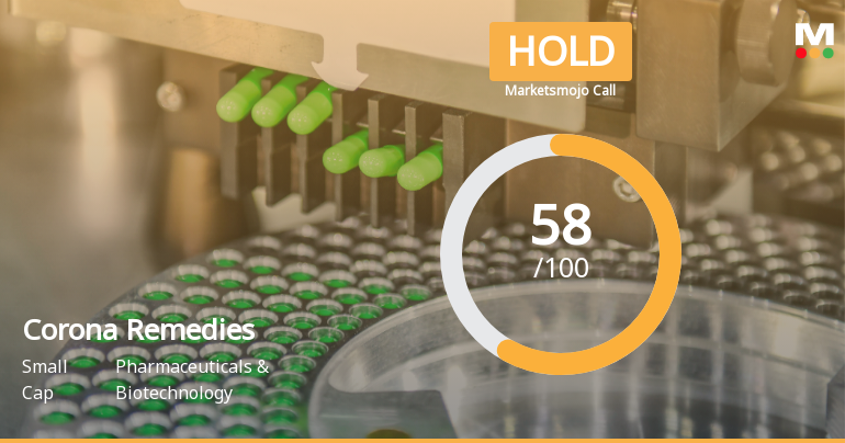 Corona Remedies Ltd Upgraded to Hold by MarketsMOJO on Technical and Valuation Improvements
