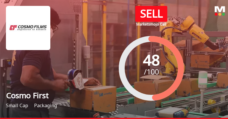 Cosmo First Ltd is Rated Sell