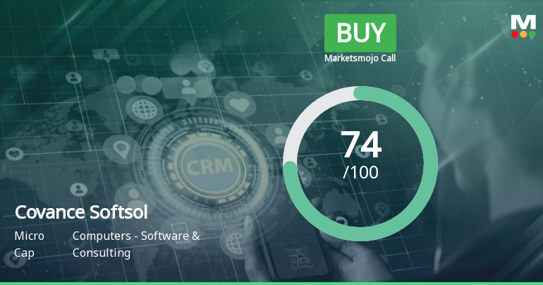 Covance Softsol Ltd is Rated Buy