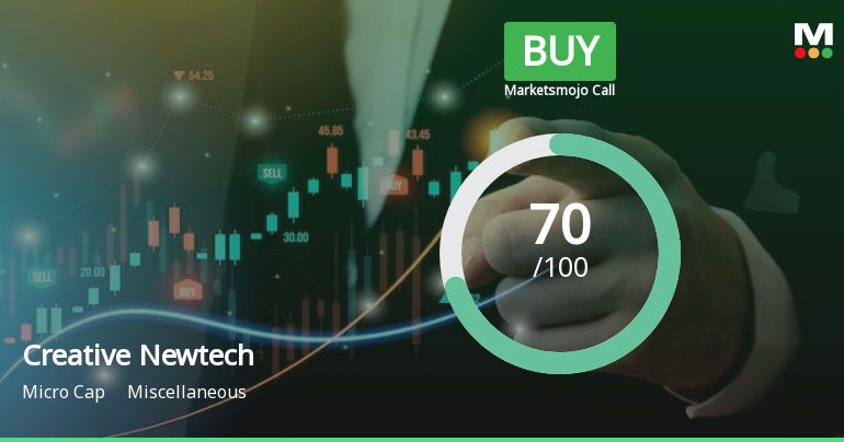 Creative Newtech Ltd is Rated Buy by MarketsMOJO