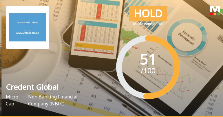 Credent Global Finance Ltd Upgraded to Hold on Improved Financial and Quality Metrics