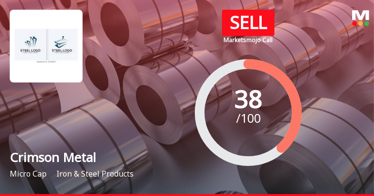 Crimson Metal Engineering Company Ltd Downgraded to Sell Amid Valuation and Financial Concerns