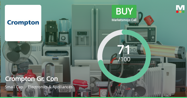 Crompton Greaves Consumer Electricals Upgraded to Buy on Technical and Financial Strength