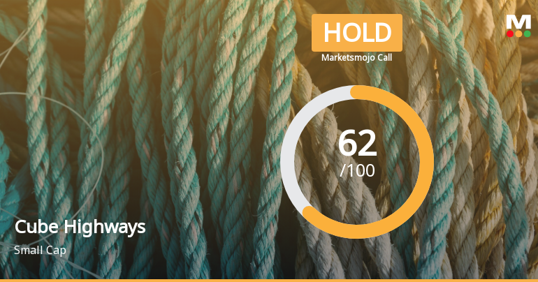 Cube Highways Trust is Rated Hold by MarketsMOJO