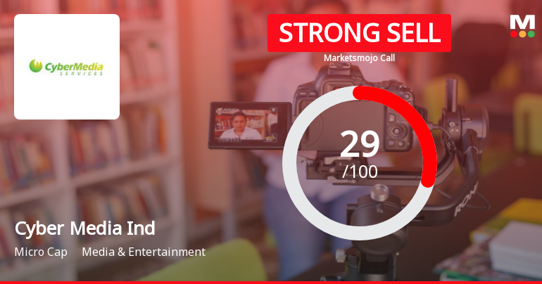 Cyber Media (India) Ltd Downgraded to Strong Sell Amid Mixed Financial and Technical Signals
