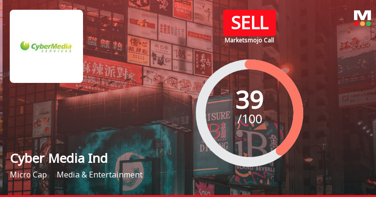 Cyber Media (India) Ltd Upgraded to Sell on Technical Improvement and Mixed Fundamentals