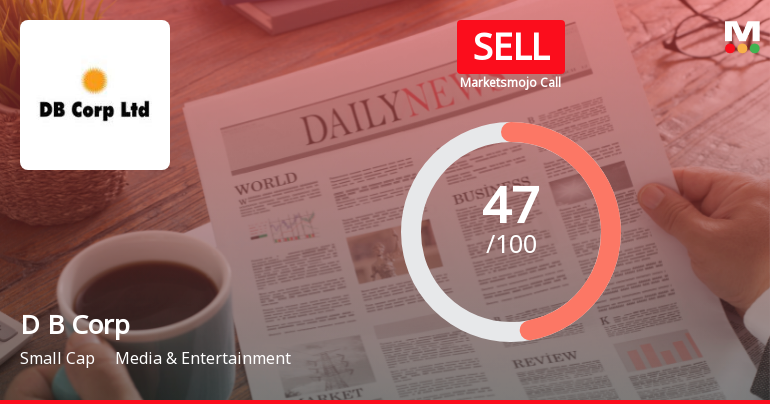 D B Corp Ltd Downgraded to Sell by MarketsMOJO Amid Technical Weakness and Flat Financials