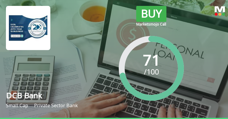 DCB Bank Ltd. is Rated Buy by MarketsMOJO